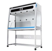 Imfhálú cothromaíochta aeráilte